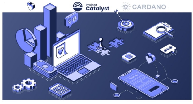 Project Catalyst, công cụ đổi mới của Cardano, khởi chạy Fund8!