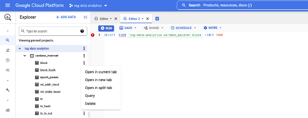 Cardano BigQuery